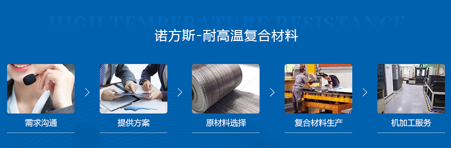 耐高溫合成石 耐高溫合成石