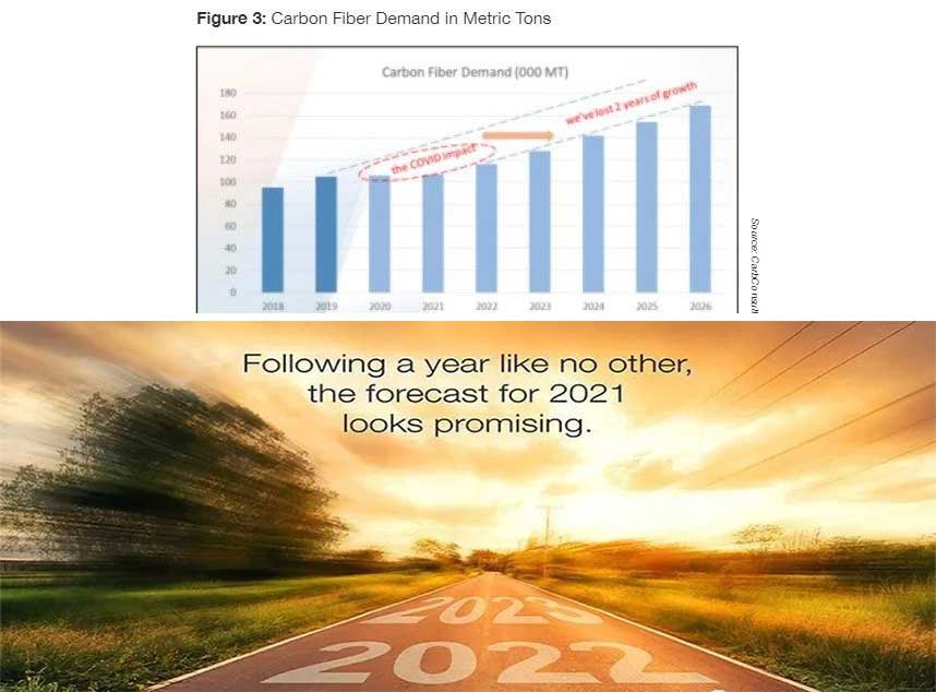 合成石廠家，東莞合成石廠家，碳纖維板廠家，耐高溫合成石，合成石供應(yīng)商